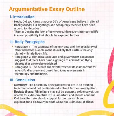 how to end a argumentative essay: exploring the art of leaving your reader with a lasting impression