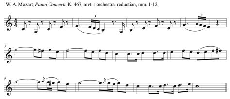 motif music definition and the role of repetition in musical composition