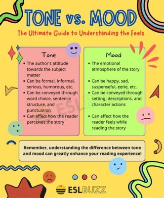 tone music definition: What if tone music is not just about sound but also about the emotions it evokes?